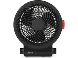 OUTLET|8602461|(533)|UFESA|AQUECEDOR COM