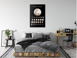 Quadro ARTGEIST Moon Phases (1 Part) Vertical (80x120)
