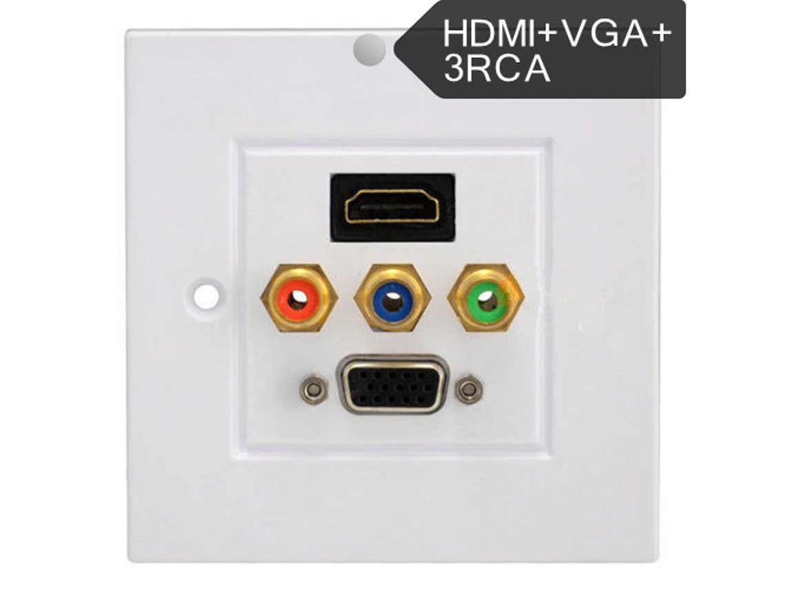 Painel De Parede Multimídia Integrado Com Conectores Hdmi, Usb, Vga E 3rca Para Áudio E Vídeo