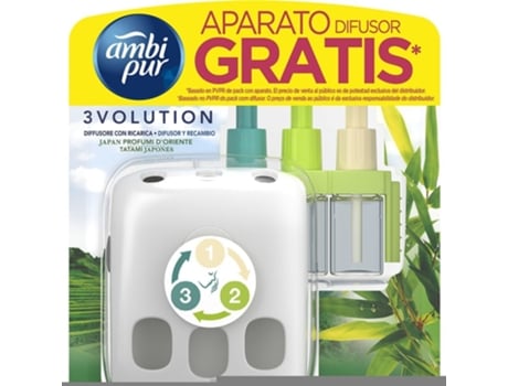 AMBI PUR 3Volution Recarga Ambientador Tatami Japonés 21 Ml Aparelho