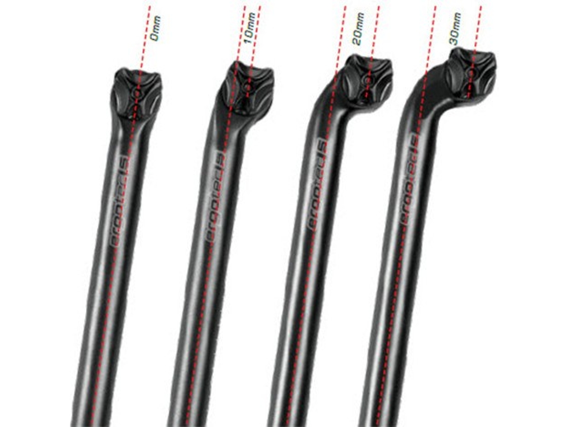 Espigão ERGOTEC ERGOTEC Viper (Preto)