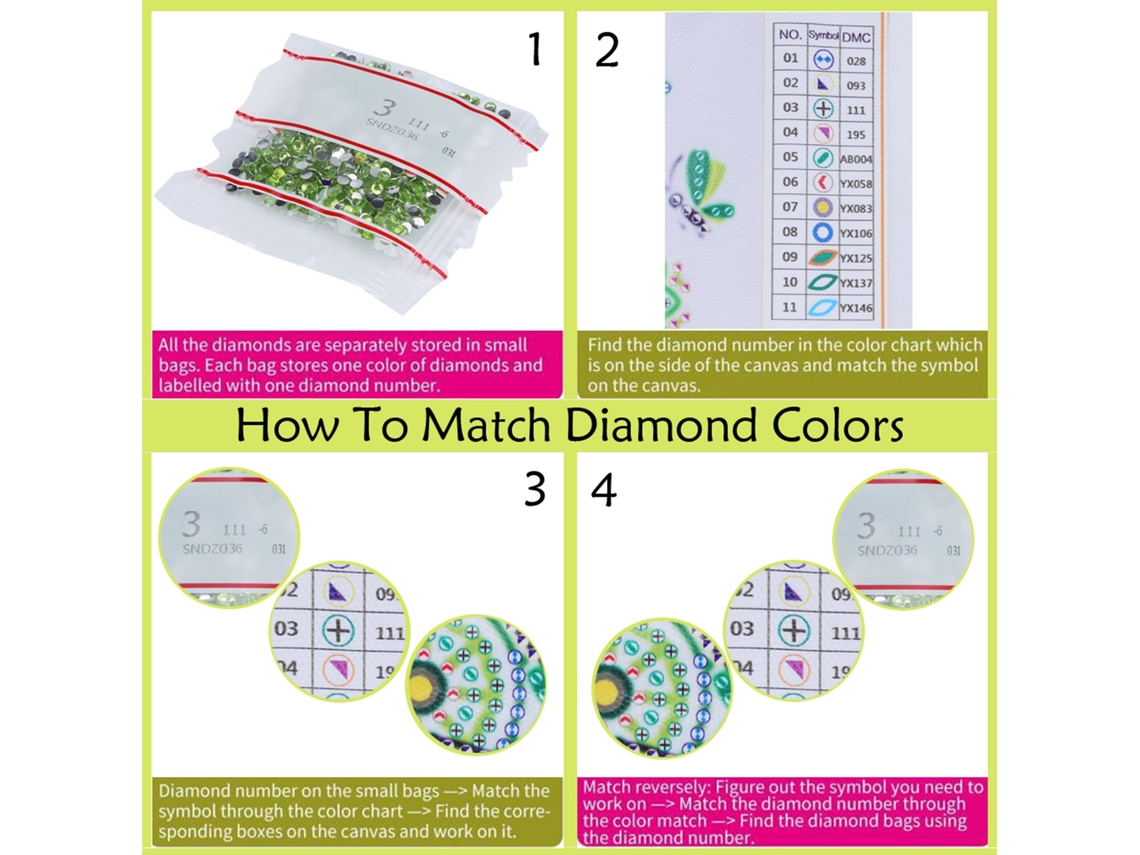 Kit De Pintura Com Diamantes Diy Para Decoração Residencial: Ferramentas E Adornos De Arte Modernos