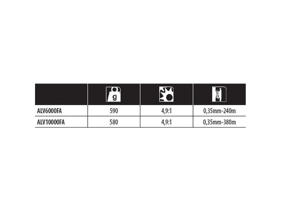 Shimano Alivio Fa