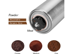 Moedor De Café, Moedor De Aço Inoxidável Com Ajuste Brilvibera