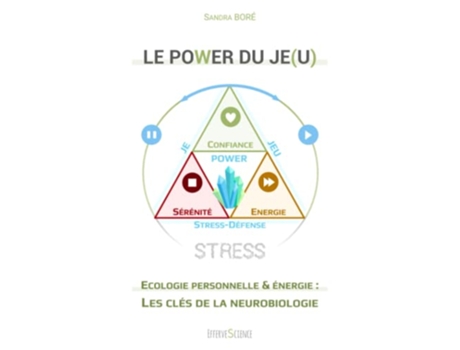 Livro Le POWER du Jeu Ecologie personnelle et énergie les clés de la neurobiologie French Edition de Sandra Boré (Francês)