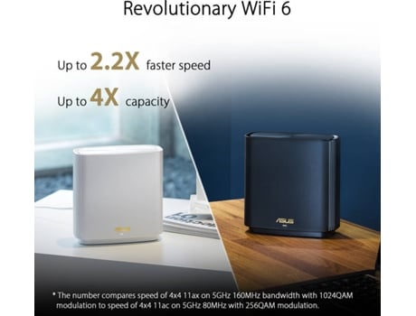 Sistema Mesh ASUS Zen Wi-Fi AX6600 Triband Gigabit XT8 P2