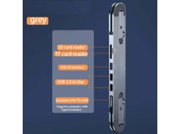 Yizhood Docking Station Suporte Tipo C Hub USB Suporte Duplo Propósito Duplo 5 em 1 Cinza