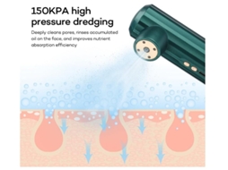 Nano Sprayer Lio35 1 Conjunto Mini Umidificador Facial A Vapor Verde Yizhood
