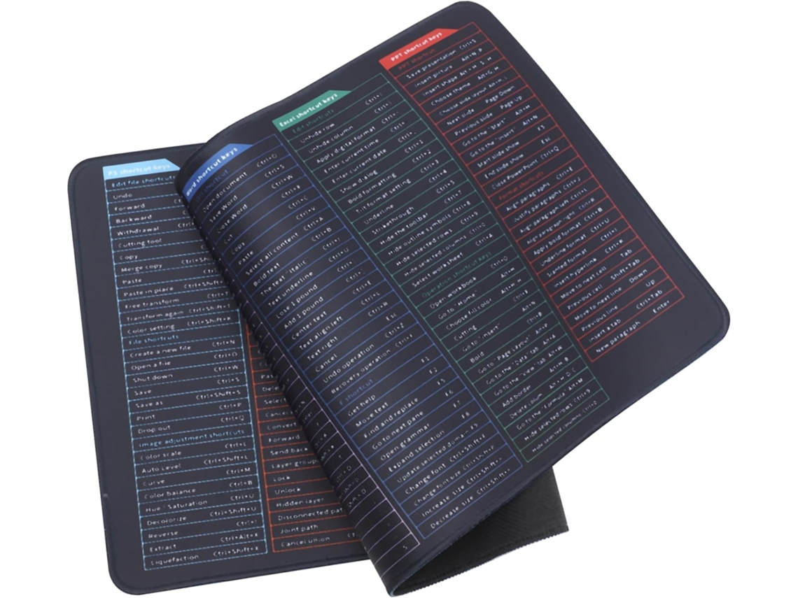 Mousepad Antiderrapante Com Base De Borracha, Ideal Para Mesa De Escritório E Decoração De Mesa. Mousepad Antiderrapante Com Base De Bo Gokoco
