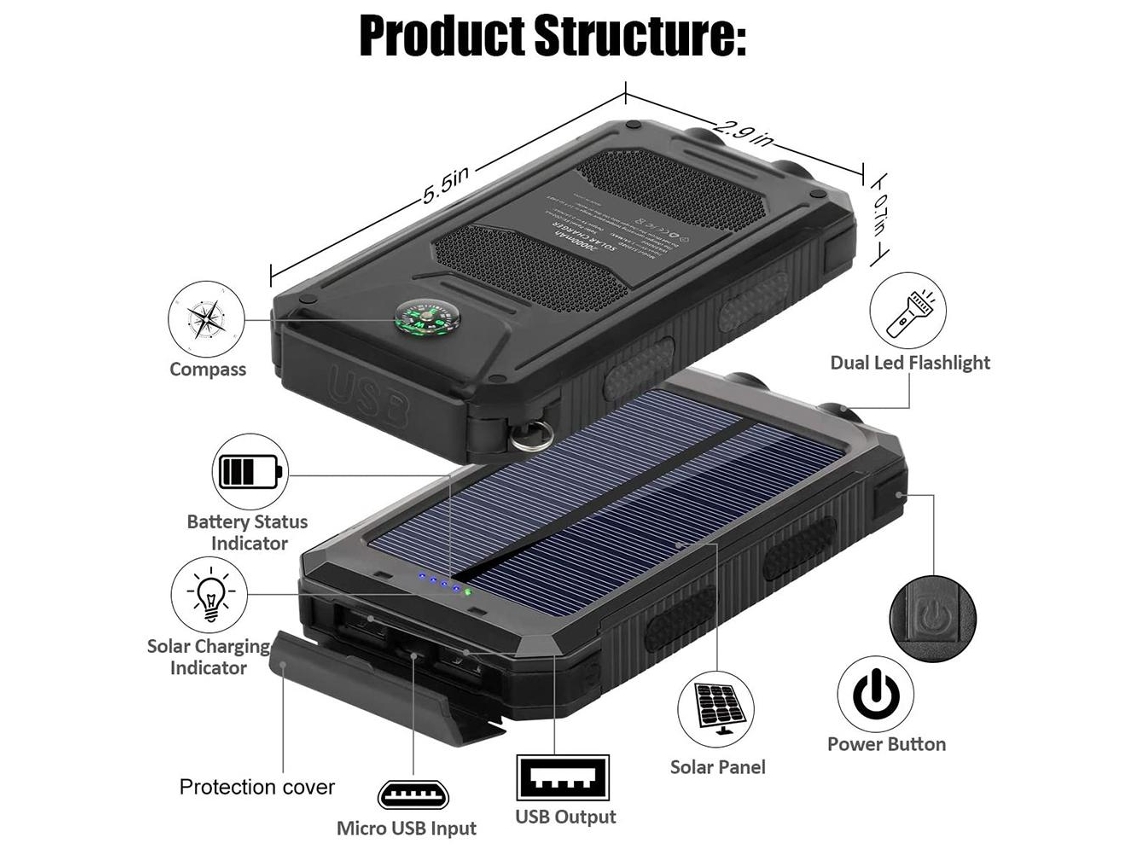 Bateria Solar LAXISCREED 20000mah Lanterna