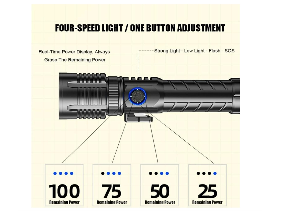 Lanterna Lanterna Led Ultrabrilhante de Alto Lúmen Lanterna Portátil Tática de 4 Modos com Zoom À Prova D'Água Preta BISBISOUS VIGA EUROPE