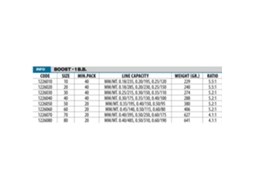 Molinete Surfcasting Boost Fd Prateado 70Lineaeffe