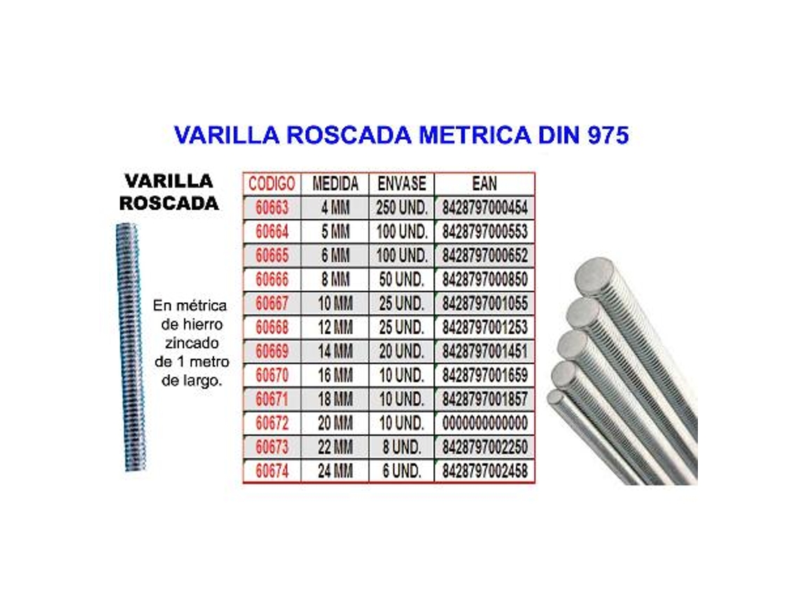Varilla roscada metrica 12 mm din 975