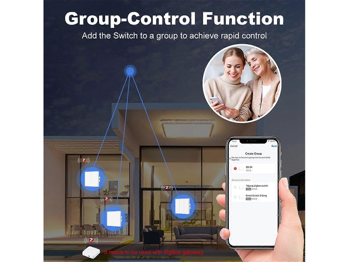 Lurelia Interruptor De Parede Com Botão Padrão Europeu Zigbee Interruptor Inteligente Tuya