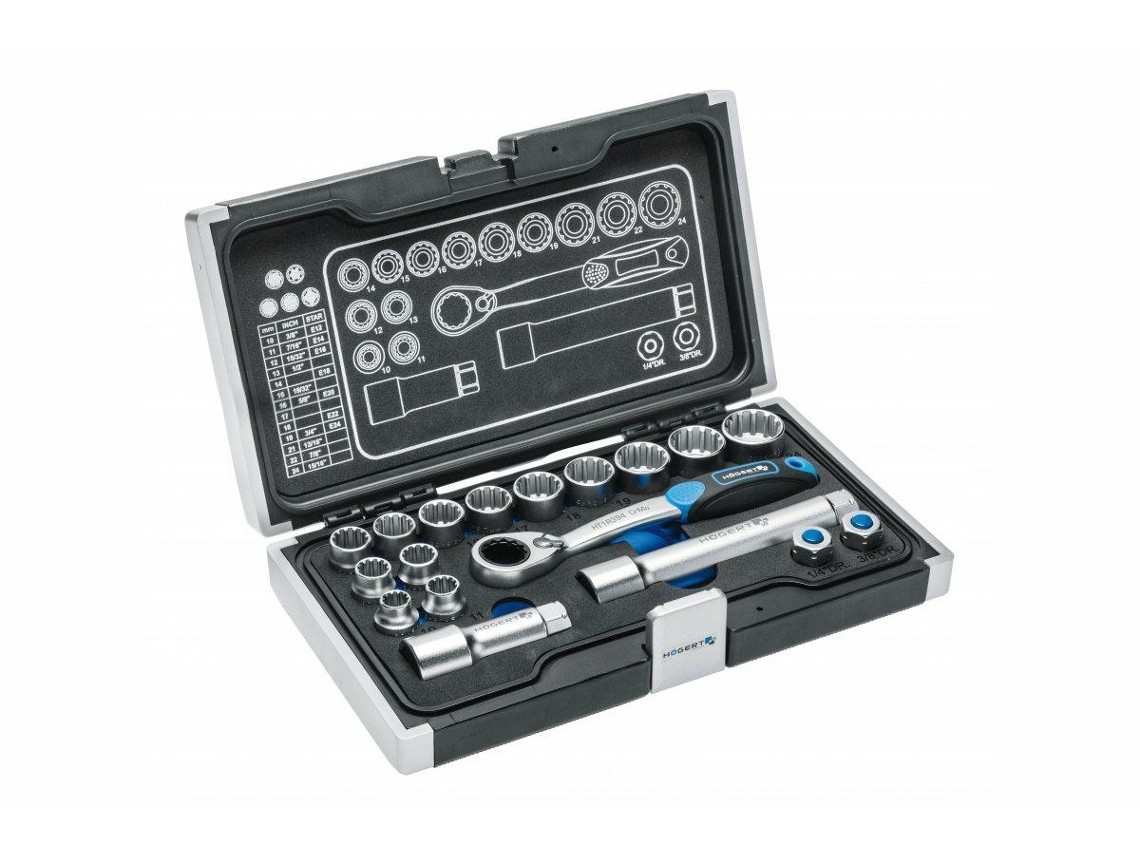 Hogert Pass-through Ratchet Wrench Set