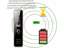 Lurelia Gravador De Voz Digital 32gb Com Usb Recarregável, Ativação Por Voz, Redução De Ruído Para Palestras, Entrevistas - Preto