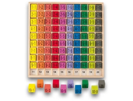 Jogo Educativo ULYSSE Madeira - Azul - 19 x 19 x 2 cm)