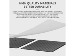 Painel Solar Vlaian S200 Etfe Preto Eficiência De 23,4% 200 W Portátil E Dobrável Ideal Para Pátios Trailers Camping Quedas De Energia E Emergências