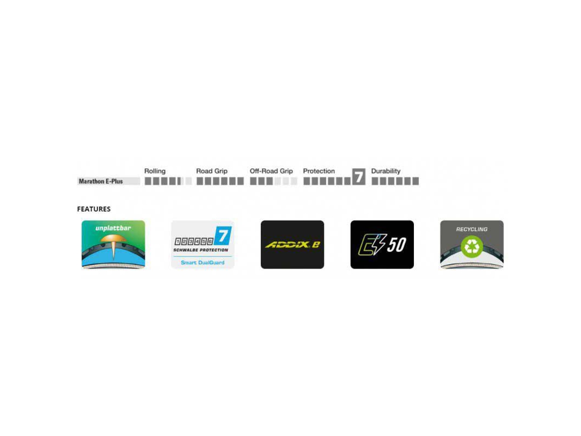 Schwalbe Marathon E-Plus E-50 Addix Dualguard Twinskin