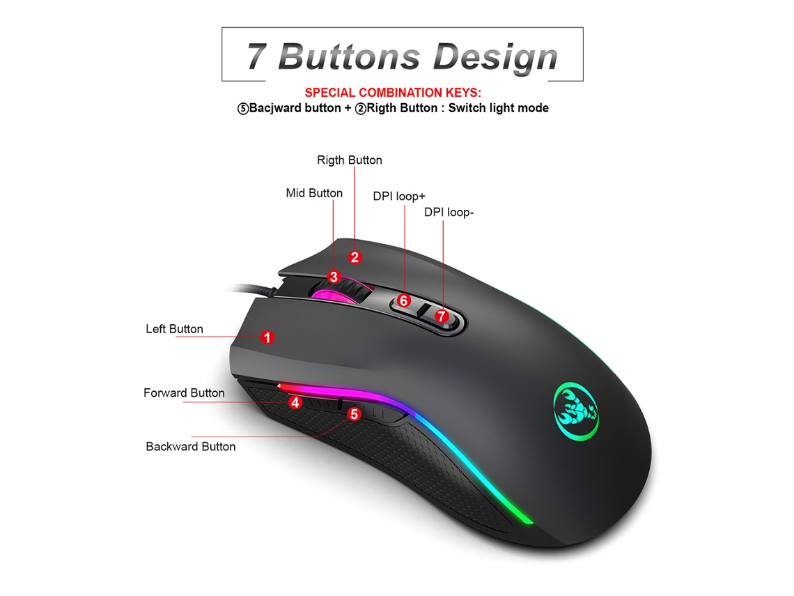 Mouse Gamer Com Fio Hxsj A869 Rgb Com Luz De Fundo De 7 Cores Seis Velocidades Ajustáveis Programáveis