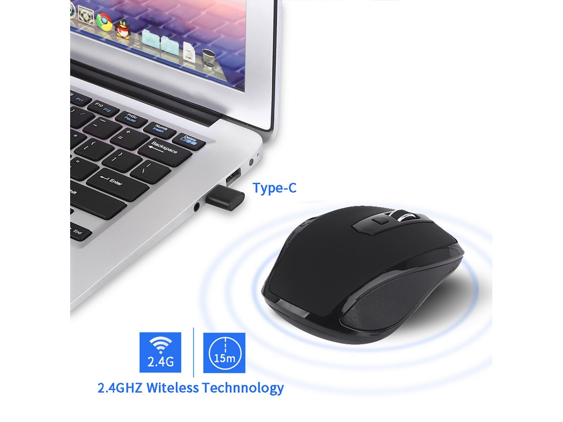 Rato Usb C Sem Fio Tipo C De 2,4 Ghz 