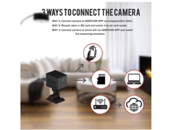 Câmera de segurança WiFi interna, câmera de vigilância sem fio HD 1080P com áudio, câmera de detecção de movimento interna com aplicativo Home e Bestvite.