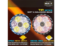 5700k-laranja-skilhunt Eskte Mix-7 Gen 2 Multicolorido Alto Cri 2000lm 18350 Edc Lanterna Led Alto Lúmens Carregamento Magnético Mini Lanterna Exterio