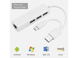 Adaptador Hub Usb Tipo Portas Fast Ethernet ABS