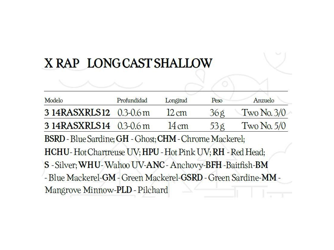 Rapala X Rap Long Cast Shallow 120mm