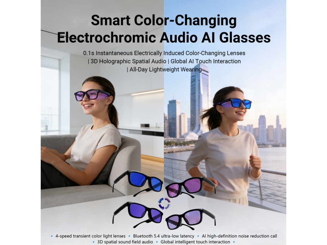 Smart Color-changingelectrochromic Audio Al Glasses, Adaptação De Cenário Completo