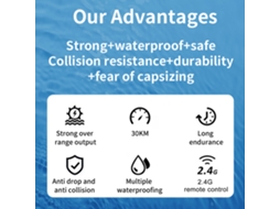 Mali barco de Controle Remoto para Adultos e Crianças 30km/h com Luzes Led para Piscina e Lago Amarelo Transparente