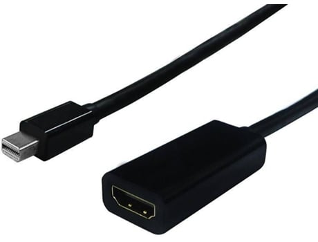 Adaptador USB STANDARD mini Displayport HDMI (Preto)