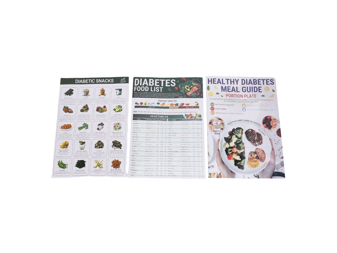 3 Conjuntos De Tablas Alimentarias Planificador De Comidas Guía De Dieta Índice Glicêmico Cartazes Educativos