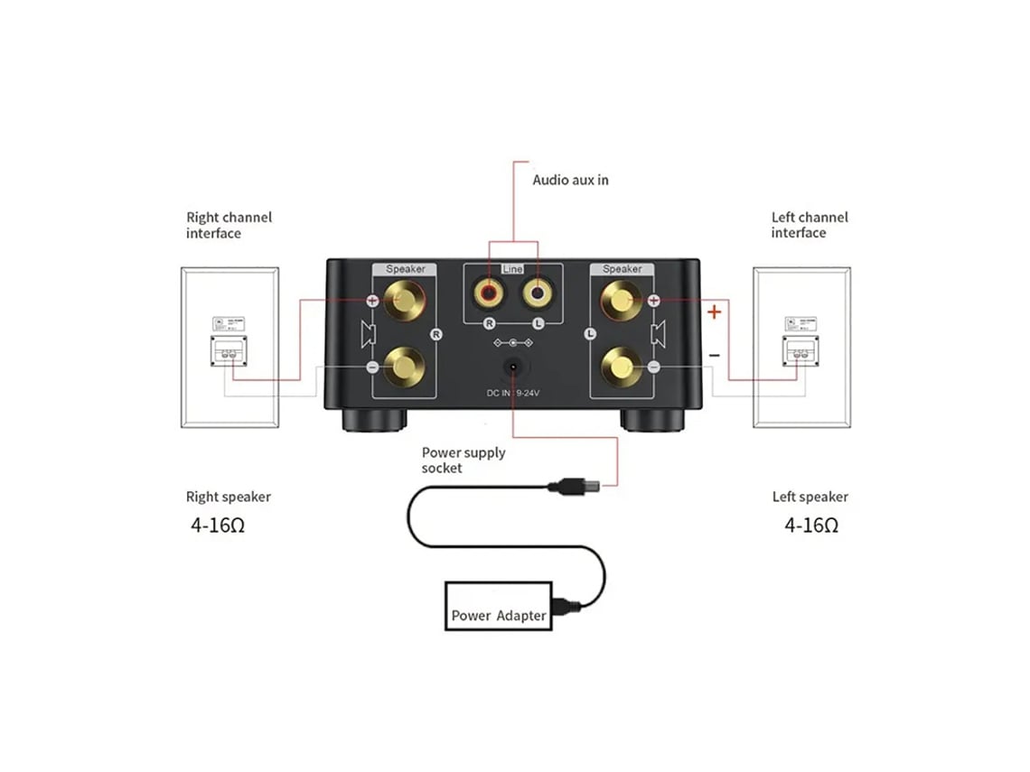Mini Amplificador 50W+50W Infineon Ma12070 Bluetooth 5.0 Digital Audio