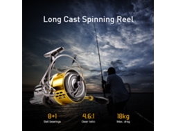 Molinete de Pesca Spinning 8+1 Rolamentos Arrasto Máximo