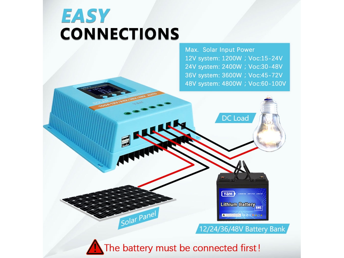 100ayh Controlador Carga Solar Mppt 60a 80a 100a 12v 24v 36v 48v Display Lcd Saída Usb Dupla Painel Solar Regulador Inteligente