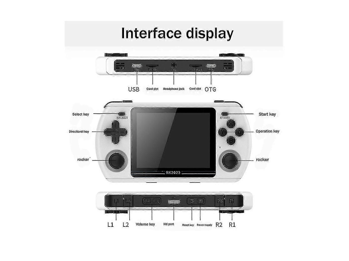 Console De Videogame Portátil Retrô Rk2023 Com Tela Ips De 3,5 Polegadas, 16 Gb 64 Gb Hd, Estilo Arcade, Para Uso Doméstico, Psp Ly Ebike