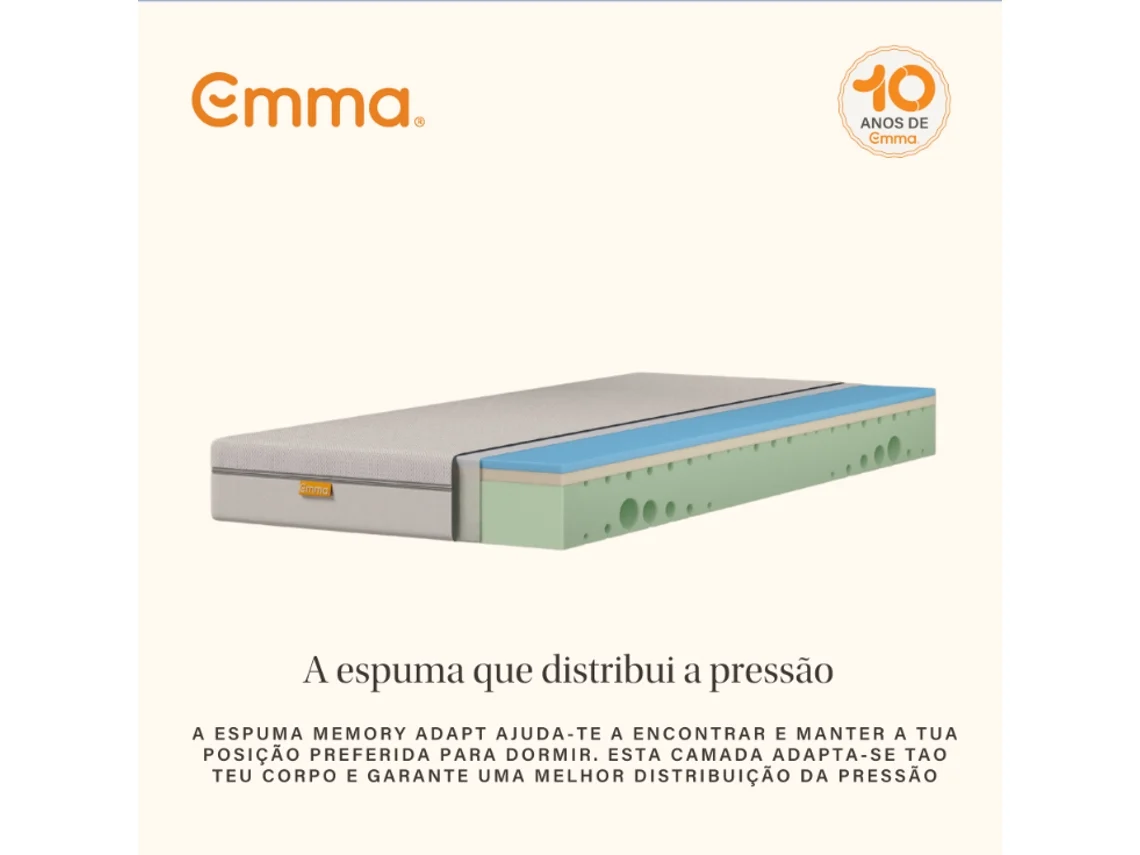 Colchão EMMA One (180x200 cm - Bloco Eliocel)