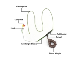 Kit de Anzóis de Pesca de Carpa Inline 3 Peças
