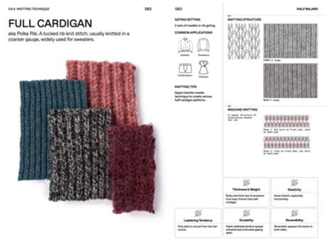 Livro The Knitwear Manual De Fashionary (inglês - Capa Dura)