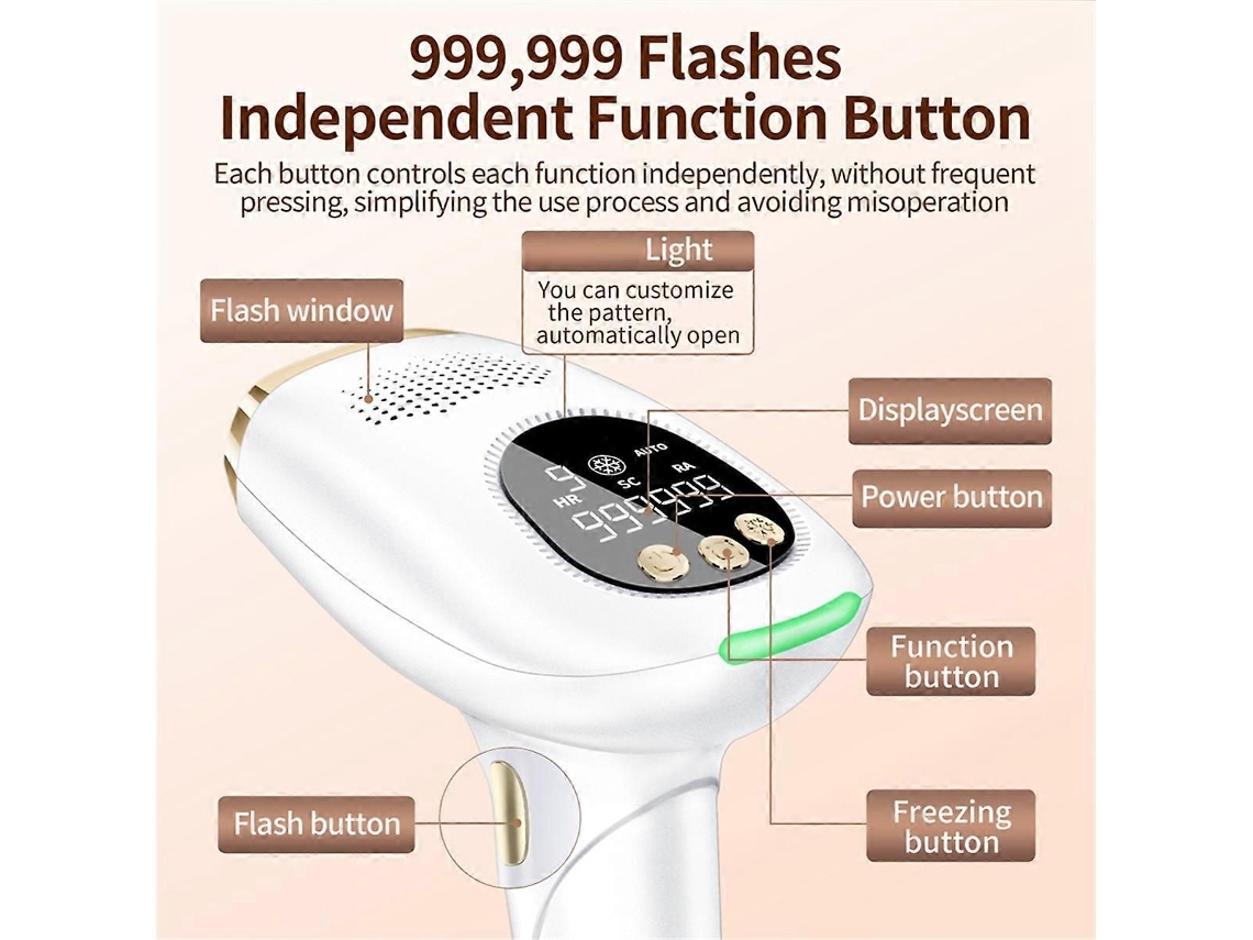 Depilador A Laser Corporal Ipl Com 999.999 Flashes, Indolor, Para Remoção De Pelos Em Casa, Com Plugue Americano.