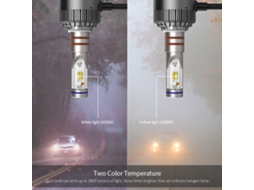 Lâmpadas Led Para Farol Cacagoo H7 60w 7600lm 3000k/6500k