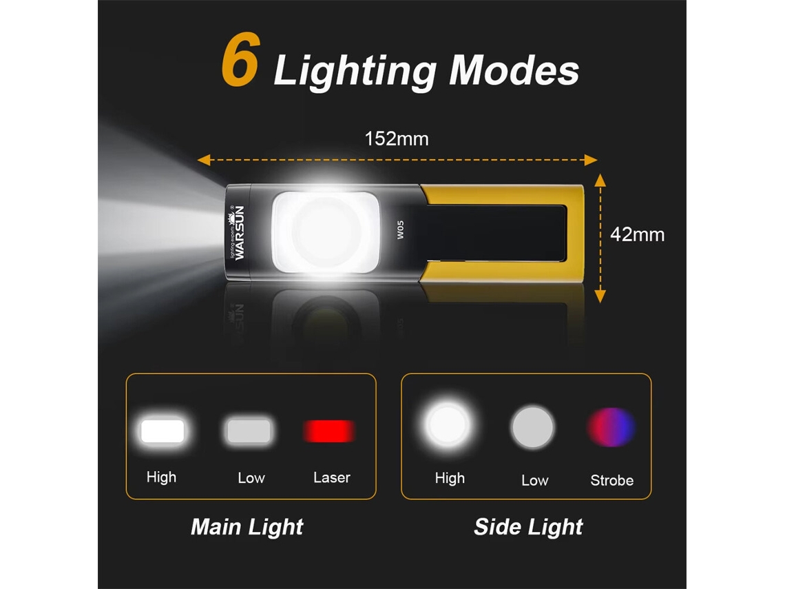 Luz De Trabalho Recarregável Usb Tipo A-warsun W05 Com Base Magnética, Lanterna Portátil Com Clipe, Gancho E Suporte De Rotação De 180° Para Iluminaçã