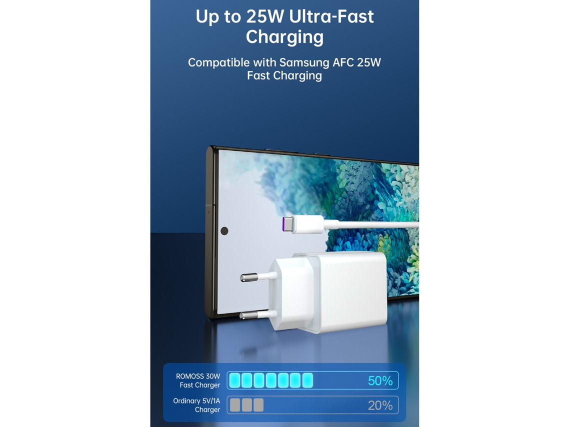 Carregador Produto Tomtop Romoss Ac30t Carregador Branco EOOCOO (carregamento Rápido Pd 30w)