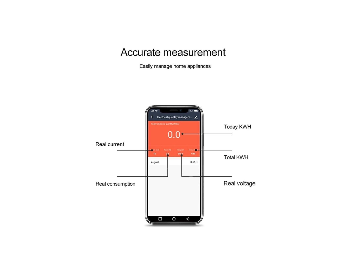 Medidor Inteligente Wifi Tuya Trilho Din Monofásico 100 230 V, Com Aplicação De Medidor Ca 63 A Ct Slowmoose