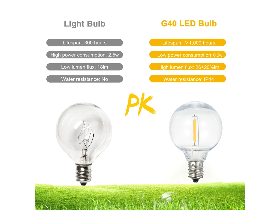 2026 25 Lâmpadas Led G40 C110v Base E12 Ip44 Resistente À Água Branco Quente para Luzes de Fio de Decoração Doméstica Festa Casamento Portátil