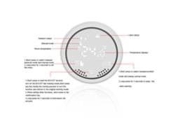 Válvula Termostática Inteligente Zigbee 3.0 para Radiador Controle Remoto App Programável Smart Life Compatível com Voz