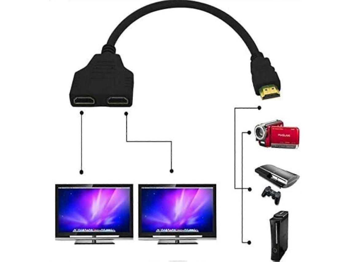 Cabo Hdmi 1 Porta para 2 Fêmeas AQUAFORGE