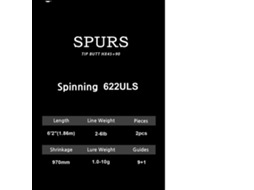 Vara De Baitcasting, Ação Rápida, Design Leve, Spurs Pro-622uls