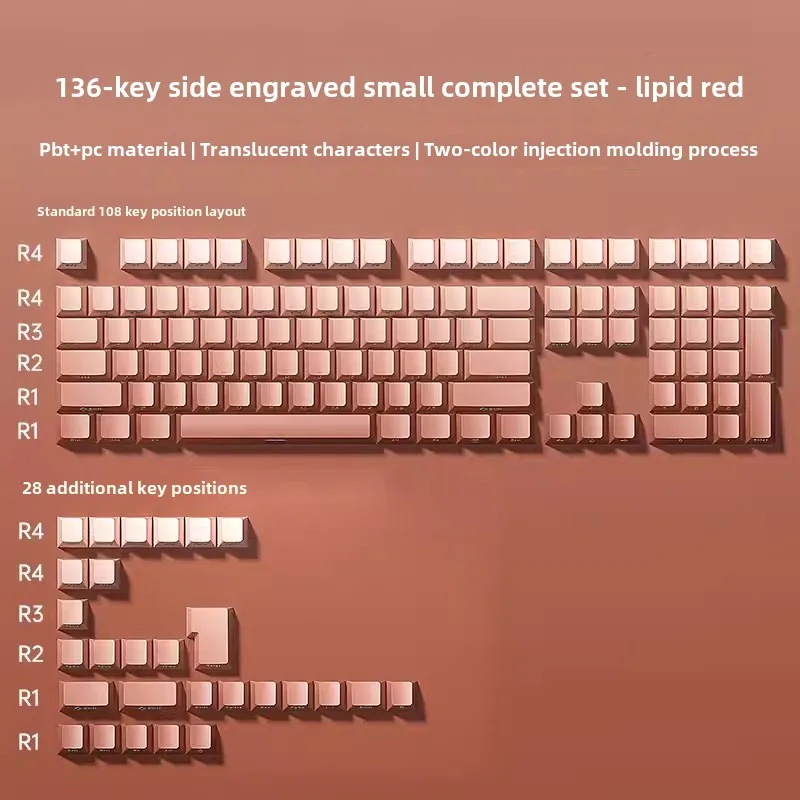 Conjunto De Teclas Para Teclado Mecânico (vermelho Claro)